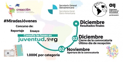 Concurso Miradas Jóvenes en Ensayo y Reportaje 2/11/2016 al 2/12/2016