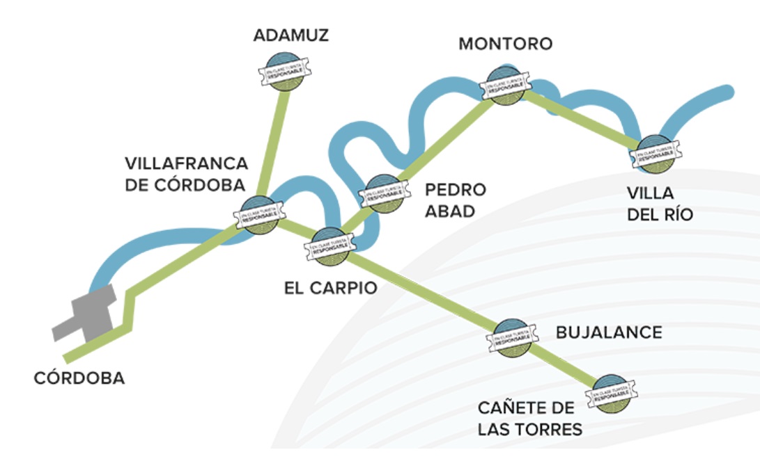 “Ciudadanas/os turistas responsables” en el Alto Guadalquivir