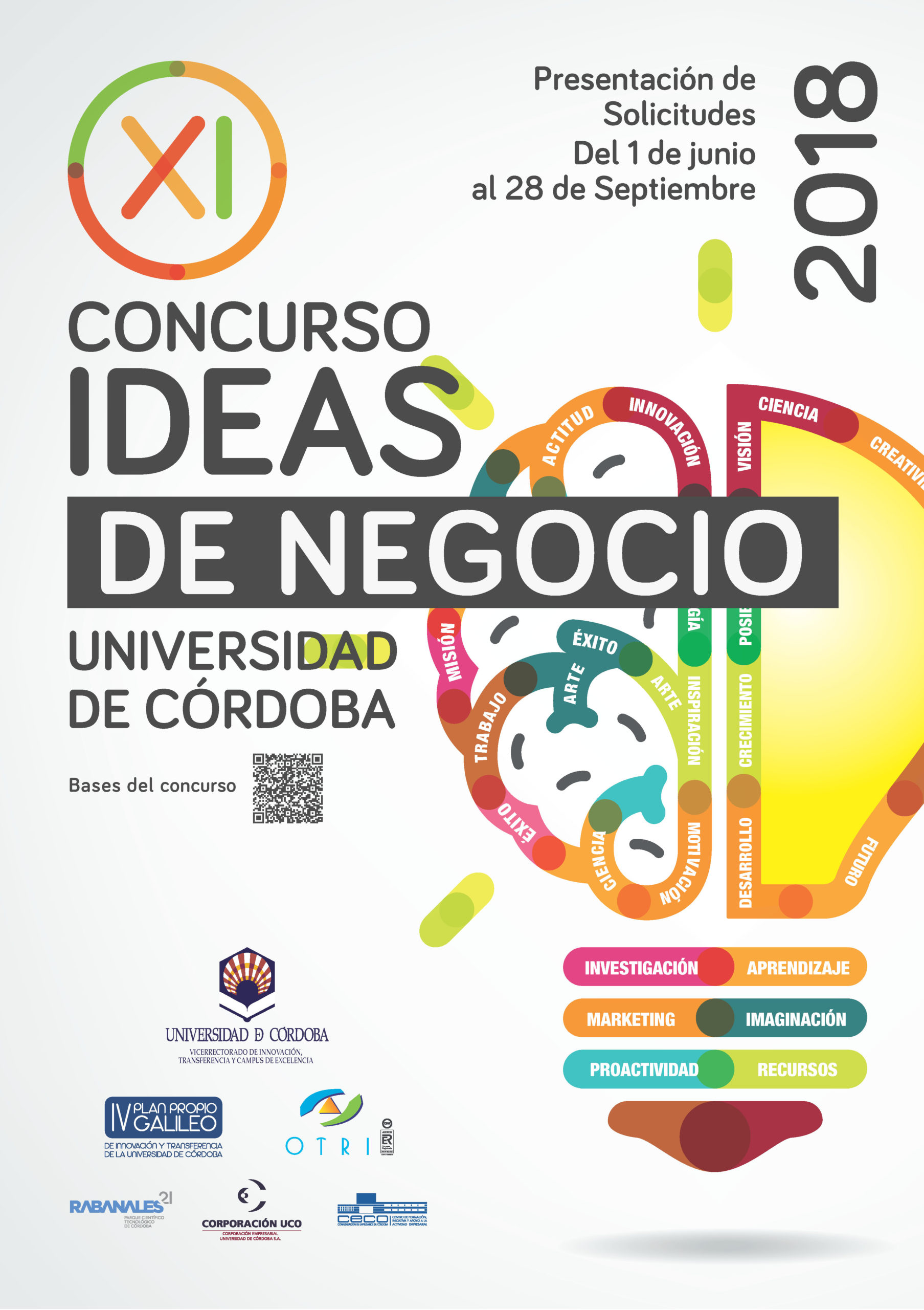 CONCURSO DE IDEAS DE NEGOCIO DE LA UNIVERSIDAD DE CÓRDOBA