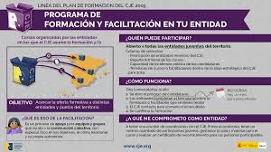 Programa de Formación y Facilitación en tu Entidad