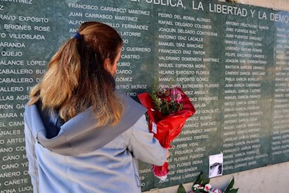 2020.Convocatoria dirigida a entidades sin ánimo de lucro orientada a la investigación, el estudio y la divulgación de cuestiones relacionadas con la recuperación de la memoria democrática de la Diputación de Córdoba