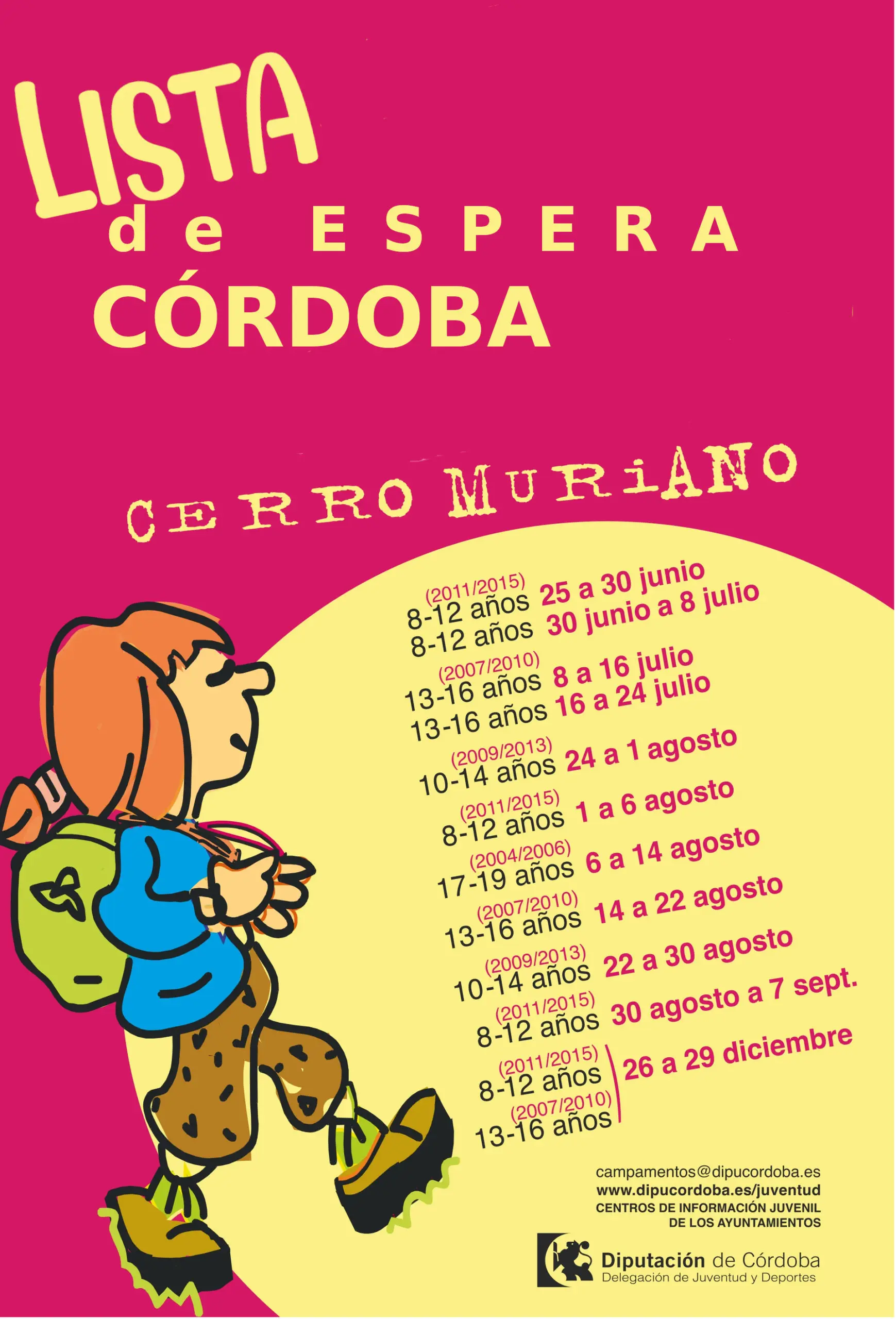 Lista de Espera. Córdoba capital